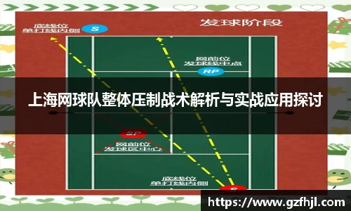 上海网球队整体压制战术解析与实战应用探讨