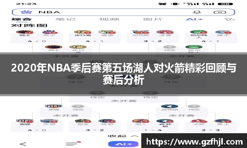 2020年NBA季后赛第五场湖人对火箭精彩回顾与赛后分析